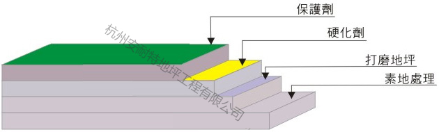 固化01.jpg