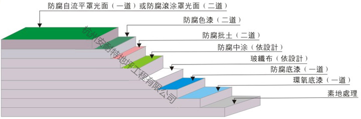 不飽和01.jpg