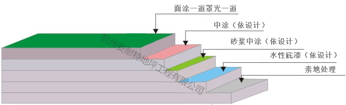 丙烯酸01 拷貝.jpg