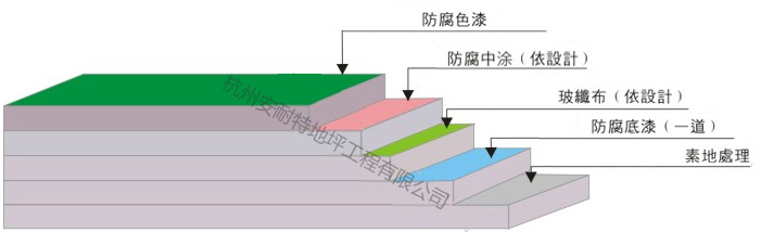 乙烯01.jpg